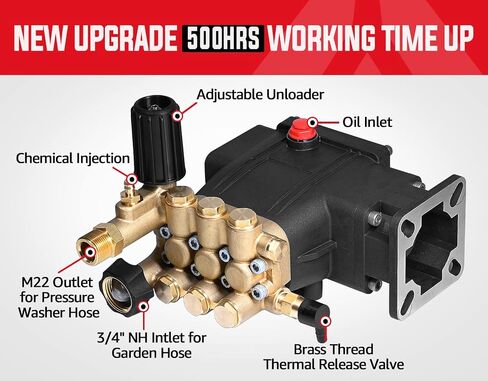 YAMATIC 3/4" Shaft Horizontal Pressure Washer Pump - 3000 PSI @ 2.5 GPM - Original Engineering Pump for Most Brand engine power washer in Kuwait