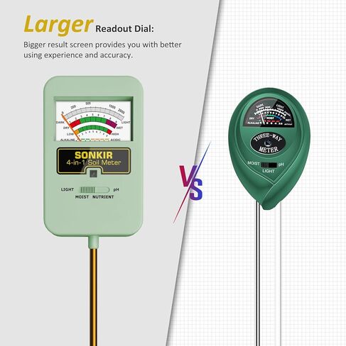 جهاز قياس رطوبة التربة من سونكير، جهاز قياس درجة الحموضة للتربة 4 في 1، جهاز اختبار التربة للمغذيات والرطوبة ودرجة الحموضة والضوء، مجموعات اختبار درجة الحموضة للتربة للنباتات، رائع للحديقة والحديقة والاستخدام الداخلي والخارجي (لا يتطلب بطارية) in Kuwait