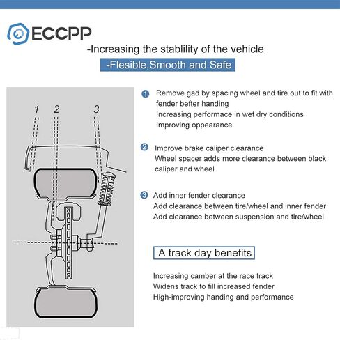 ECCPP 2X 5x4.75 to 5x4.75 Wheel Spacers hubcentric 20mm 5 Lug 5x120.7mm 70.3mm CB fits for Chevrolet Corvette 1984-2019 |for Chevrolet Blazer 1987-2005 for GMC Jimmy 1991-2005 with 12x1.5 Studs in Saudi Arabia