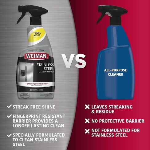 Weiman Stainless Steel Cleaner and Polish - Microfiber Cloth - Protects Appliances from Fingerprints and Leaves a Streak-Free Shine for Refrigerator | Dishwasher | Oven | Grill in Saudi Arabia