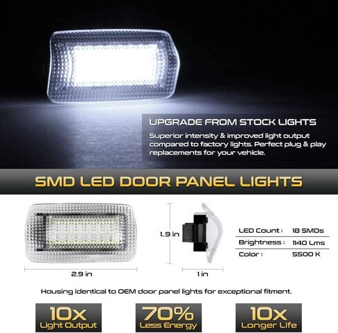 لوحة باب جانبية LED كاملة مجموعة مصابيح تحذيرية بديلة لسيارة Toyota 4Runner Avalon Camry Prius Sienna Tundra Lexus ES GS GX IS RC LX - 6000K أبيض ماسي، قطعتان in Saudi Arabia