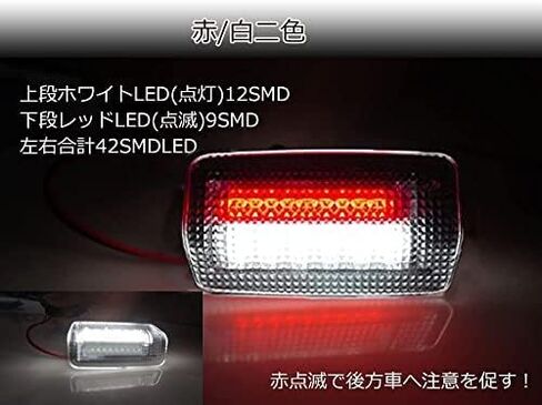 لوحة باب جانبية LED كاملة مجموعة مصابيح تحذيرية بديلة لسيارة Toyota 4Runner Avalon Camry Prius Sienna Tundra Lexus ES GS GX IS RC LX - 6000K أبيض ماسي، قطعتان in Saudi Arabia