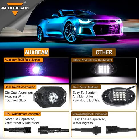 Auxbeam Rock Lights RGB 8 Pods LED Rock Lights for Truck, Under Glow Light Kit for Car UTV Off Road SUV Boat, Bluetooth Wheel Well Lights Compatible with Rock Lights for ATV, Waterproof in Saudi Arabia