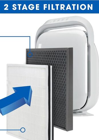Fette Filter - FLT9200 True HEPA Air Purifier Filter H and Carbon Combo Pack Compatible with FLT9200 for AC9200 Air Purifier - (1 HEPA & 1 Carbon Filter) in Saudi Arabia