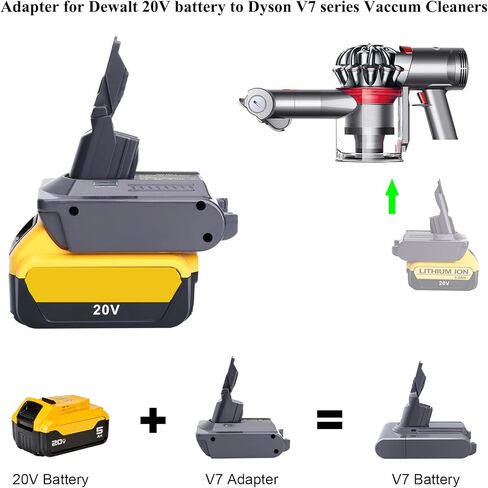 استبدال محول بطارية Dyson V6 لبطارية DEWALT 20V إلى Dyson V6 SV03 SV04 SV09 DC62 DC59 محول فراغ رقيق (محول DEW20V6 فقط) in Kuwait