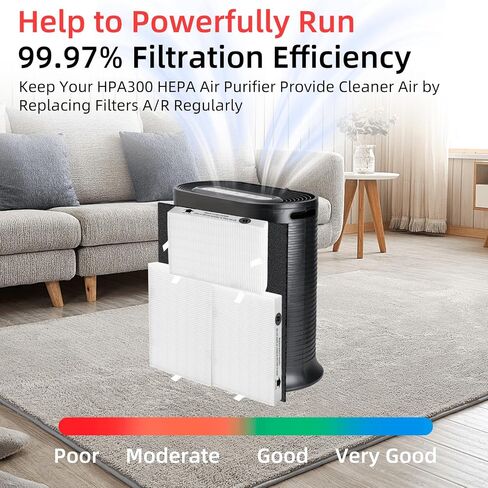 HPA300 HEPA Replacement Filters for Honeywell Air Purifier Filter Replacement R True Filter 3 Pack HRF-R3 Carbon Pre Filters 4 Pack Compatible with Honeywell HPA300, HPA304, HPA5300, HPA 8350 in Kuwait