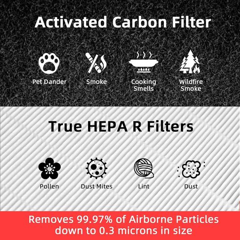 HPA300 HEPA Replacement Filters for Honeywell Air Purifier Filter Replacement R True Filter 3 Pack HRF-R3 Carbon Pre Filters 4 Pack Compatible with Honeywell HPA300, HPA304, HPA5300, HPA 8350 in Kuwait