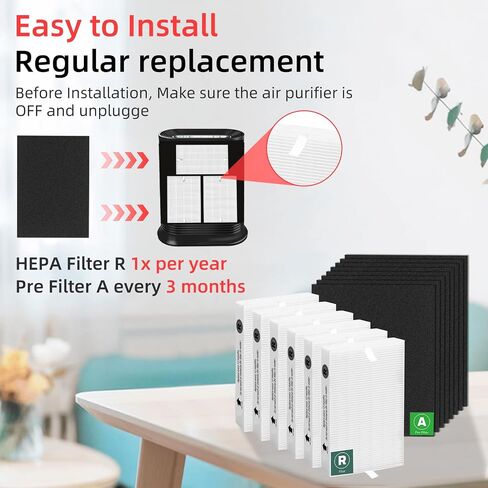 HPA300 HEPA Replacement Filters for Honeywell Air Purifier Filter Replacement R True Filter 3 Pack HRF-R3 Carbon Pre Filters 4 Pack Compatible with Honeywell HPA300, HPA304, HPA5300, HPA 8350 in Kuwait