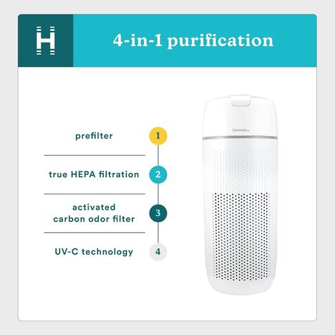 Homedics 5-in-1 PetPlus UV-C Air Purifier - 360-Degree HEPA Filter for 266 Sq Ft, Air Purifiers for Pets, Bedroom, and Home with Essential Oil Pads and Built-In Timer, 3 Speed Settings, White in Kuwait