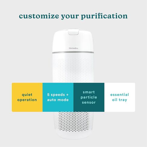 Homedics 5-in-1 PetPlus UV-C Air Purifier - 360-Degree HEPA Filter for 266 Sq Ft, Air Purifiers for Pets, Bedroom, and Home with Essential Oil Pads and Built-In Timer, 3 Speed Settings, White in Kuwait