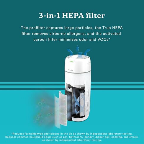 Homedics 5-in-1 PetPlus UV-C Air Purifier - 360-Degree HEPA Filter for 266 Sq Ft, Air Purifiers for Pets, Bedroom, and Home with Essential Oil Pads and Built-In Timer, 3 Speed Settings, White in Kuwait