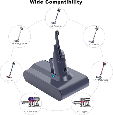 استبدال بطارية kotoate 21.6 فولت 4500 مللي أمبير في الساعة V7 لبطارية دايسون V7 SV11 V7 رأس المحرك V7 الحيوان V7 Trigger V7 المطلق V7 حساسية HEPA للسيارة + القارب، بطارية فراغ لاسلكية منفوشة، مع 2 مرشحات in Kuwait