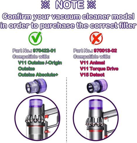 Replacement Filter Compatible with Dyson Outsize,V11 Outsize,V11 Outsize Origin,Outsize Absolute+ Vacuums.Compare to Part 970422-01 (2pcs) in Kuwait