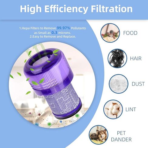 Replacement Filter Compatible with Dyson Outsize,V11 Outsize,V11 Outsize Origin,Outsize Absolute+ Vacuums.Compare to Part 970422-01 (2pcs) in Kuwait