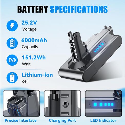 TURPOW 6000mAh Replacement for Dyson DC35 Battery Type A 22.2V, Compatible with DC31 DC34 DC44 DC45 Animal 917083-01 Handheld Vacuum Cleaner (NOT FIT Type B DC31 DC34 DC35 DC44 MK2) in Saudi Arabia