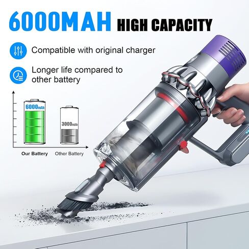 TURPOW 6000mAh Replacement for Dyson DC35 Battery Type A 22.2V, Compatible with DC31 DC34 DC44 DC45 Animal 917083-01 Handheld Vacuum Cleaner (NOT FIT Type B DC31 DC34 DC35 DC44 MK2) in Saudi Arabia