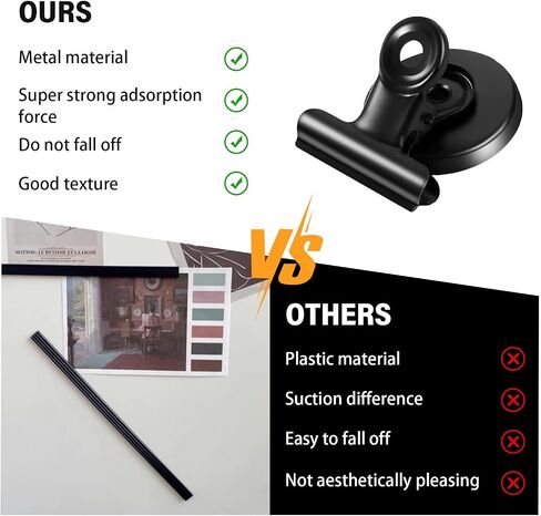 12Pcs Black Fridge Magnets Magnetic Clips, Two Types of List Display Paper Fasteners, Small Magnetic Accessories for Whiteboard Office Classroom Map Kitchen Office Locker (Cylindrical and Clips) in Saudi Arabia