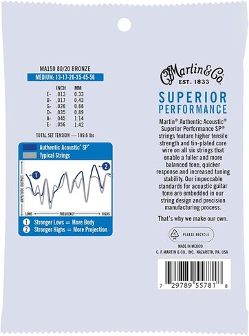 Martin Authentic Acoustic Guitar Strings, Superior Performance Extra Custom Light in Kuwait