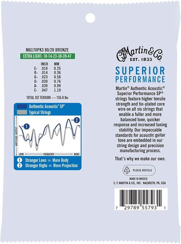 Martin Authentic Acoustic Guitar Strings, Superior Performance Extra Custom Light in Saudi Arabia