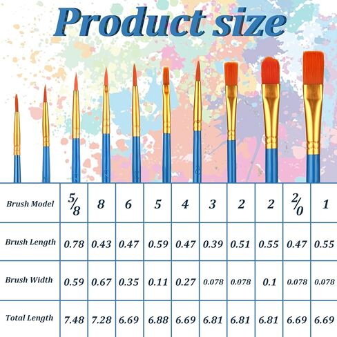 Paint Brushes Palettes Set, 20pcs Nylon Hair Brushes and 5pcs Paint Palettes Pallets, Paintbrushes for Acrylic Watercolor Oil Gouache Tempera Art Paint and Body Painting Party Supplies in Saudi Arabia