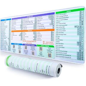 DeskGuide Pro MS Office Keyboard Pad Shortcut Mouse Pad - Non-Slip Excel Cheat Sheet Desk Pad with Color-Coded Design - Excel/Word/PPT/Outlook Shortcuts Keyboard Mat - Windows Mouse and Keyboard Pad