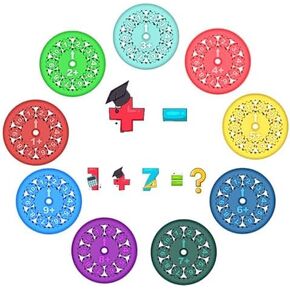 Math Fidget Spinners - 3D Printed, Educational Math Fact Fidget Spinner Toy - Learn Multiplication and Division - Perfect for Kids, Stimmers & Fidgeters (9pcs)