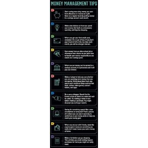 Creative Teaching Press Financial Fundamentals Giant Banner (Use in Elementary Gate Programs, Middle School and High School Classrooms and Career Resource Centers)