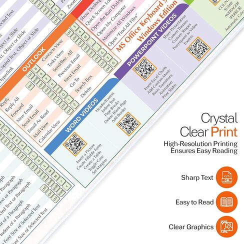 DeskGuide Pro MS Office Keyboard Pad Shortcut Mouse Pad - Non-Slip Excel Cheat Sheet Desk Pad with Color-Coded Design - Excel/Word/PPT/Outlook Shortcuts Keyboard Mat - Windows Mouse and Keyboard Pad in Kuwait