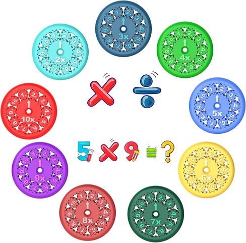 Math Fidget Spinners - 3D Printed, Educational Math Fact Fidget Spinner Toy - Learn Multiplication and Division - Perfect for Kids, Stimmers & Fidgeters (9pcs) in Saudi Arabia