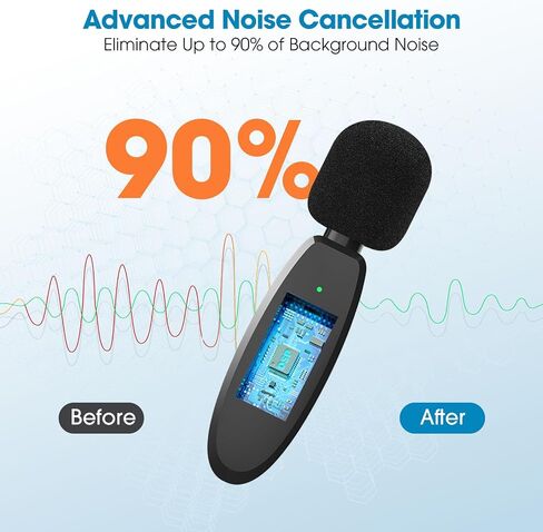 MAXTOP 3 in 1 Mini Microphone Wireless Lavalier Microphones for iPhone, Android and Camera- 2.4G Cordless Double Mics with Noise Reduction-Professional Video Recording Lav Mic for Interview, Vlog in Kuwait