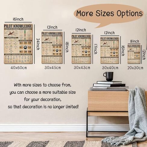 FEBIOAW Vintage Metal Tin Signs Retro Garage Signs For Men Wall Decorations Pilot Knowledge Sign Man Cave Decor 12x16 Inch in Saudi Arabia