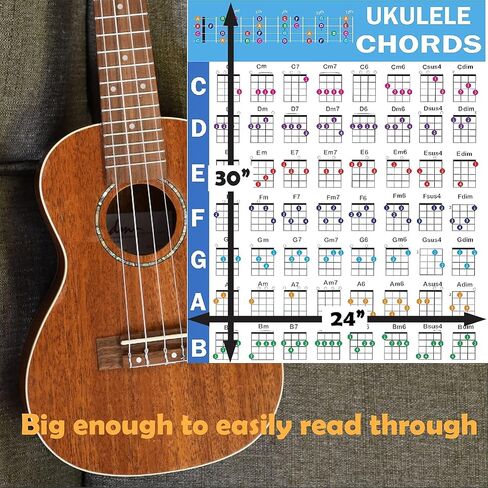 Ukulele Chords Poster, An Educational Reference guide for Ukulele Players and Teachers, Printed on Waterproof, Non-Tearing, Polypropylene Paper, Size: 24"x 30" in Kuwait