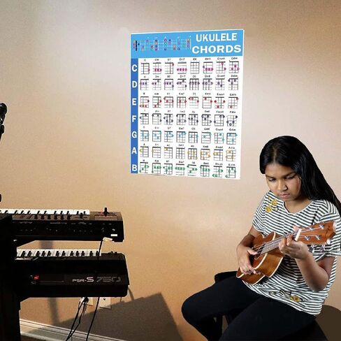 Ukulele Chords Poster, An Educational Reference guide for Ukulele Players and Teachers, Printed on Waterproof, Non-Tearing, Polypropylene Paper, Size: 24"x 30" in Kuwait