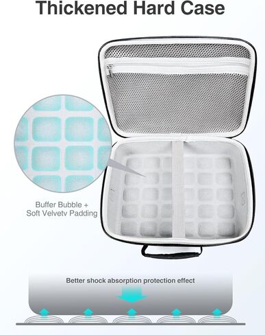 جراب صلب فاخر لجهاز AstroAI لضاغط الهواء منفاخ الإطارات المحمول، مقاس 10.6 × 8.3 × 4 بوصة، جراب فقط in Kuwait