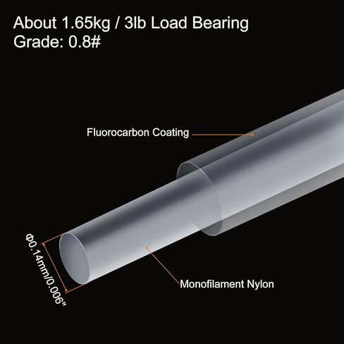 PATIKIL 547Yard/1640FT Nylon Fishing Line, 3Lb Monofilament String Wire Fluorocarbon Coated for DIY Craft Hanging Decoration, Sky Blue in Kuwait