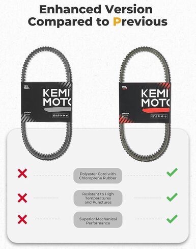 KEMIMOTO UTV Drive Belt – High-Durability Carbon Construction 3211202, Compatible with Polaris RZR PRO XP/4,2020-2025, Turbo R/4, Turbo S/4 – Direct Replacement for OEM 3211202 in Saudi Arabia