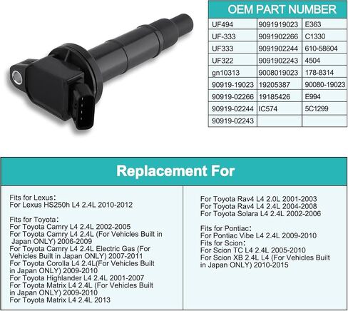 4PCS UF333 Ignition Coil Pack 2.4L L4 For Toyota Camry Corolla Highlander Matrix Rav4 Solara Lexus HS250h Scion TC XB Pontiac Vibe UF-333 IC463 IC465 IC574 in Kuwait