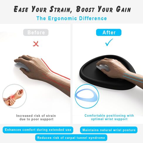 NeoFlex Arc Ergonomic Mouse Pad with Gel Wrist Rest - Anti-Slip Desk Mat for Office & Gaming, Carpal Tunnel Support, Durable & Comfortable (Floral Symphony) in Saudi Arabia