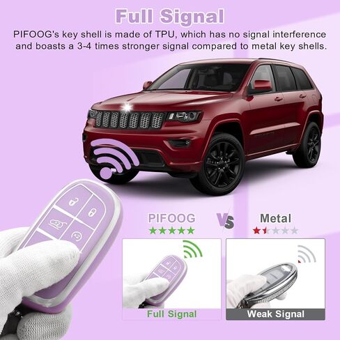 غطاء مفتاح PIFOOG Key Fob لسيارة جيب شيروكي جراند شيروكي كومباس رينيجيد إكسسوارات سلسلة مفاتيح بلينغ أرجوانية 5 أزرار غطاء مفاتيح السيارة أغطية كاملة حامية لطيفة من مادة TPU للنساء جرلي in Kuwait