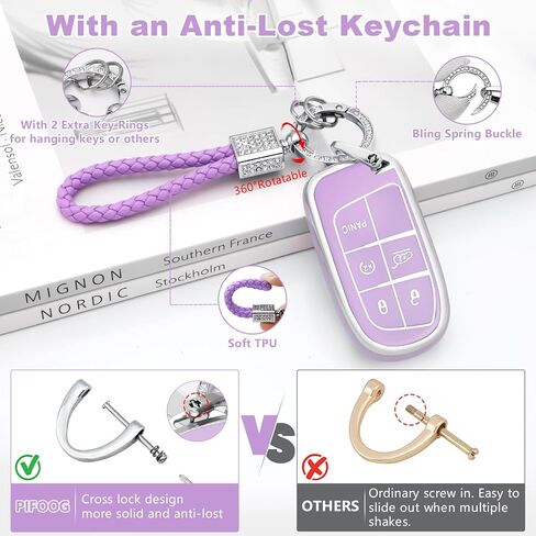غطاء مفتاح PIFOOG Key Fob لسيارة جيب شيروكي جراند شيروكي كومباس رينيجيد إكسسوارات سلسلة مفاتيح بلينغ أرجوانية 5 أزرار غطاء مفاتيح السيارة أغطية كاملة حامية لطيفة من مادة TPU للنساء جرلي in Kuwait