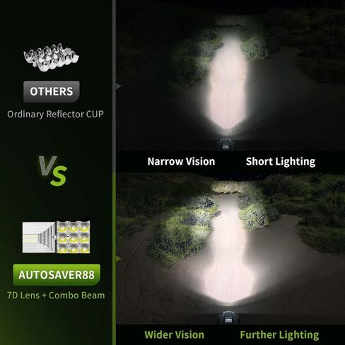AUTOSAVER88 22 بوصة 270 واط LED شريط إضاءة ثلاثي الصف منحني بقعة الفيضانات كومبو شعاع LED شريط أضواء القيادة على الطرق الوعرة مع تسخير الأسلاك متوافق مع الشاحنات والقوارب ATV in Saudi Arabia