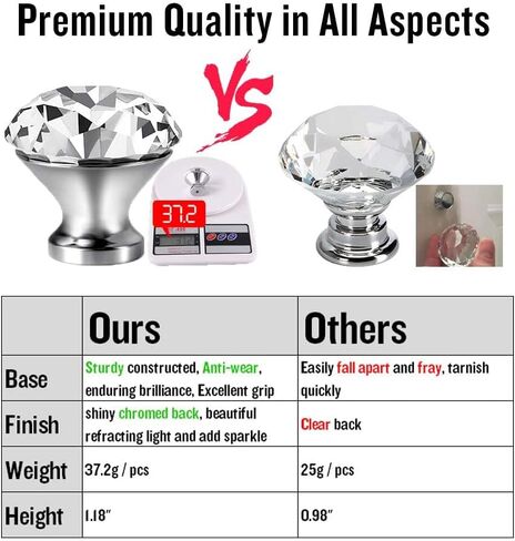 30mm Kitchen Cabinet Knobs Drawer Pull Handle Hardware, Crystal Clear Glass Round Diamond Shape Dresser Closet Bi-fold Door Bathroom Cupboard Desk Nightstand Furniture Decorative Drawer Knobs （16PCS） in Kuwait