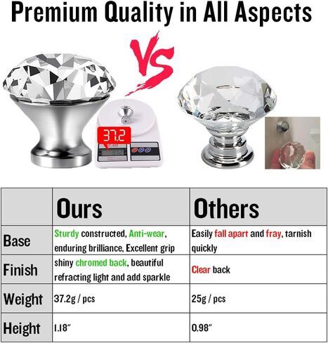 30mm Kitchen Cabinet Knobs Drawer Pull Handle Hardware, Crystal Clear Glass Round Diamond Shape Dresser Closet Bi-fold Door Bathroom Cupboard Desk Nightstand Furniture Decorative Drawer Knobs （16PCS） in Kuwait