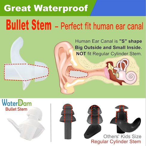 WaterDam Swimming Ear Plugs Great Waterproof Ultra Comfy Earplugs Prevent Swimmer's Ear (Size 0: Baby 0-1 Year (Orange)) in Kuwait