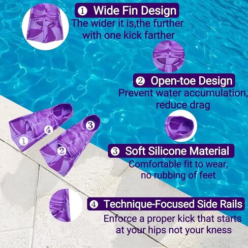 Gugmoy Kids Swim Fins,Comfortable Silicone Flippers for Swimming and Diving,Size Suitable Beginners Kids Girls Boys Adults in Kuwait