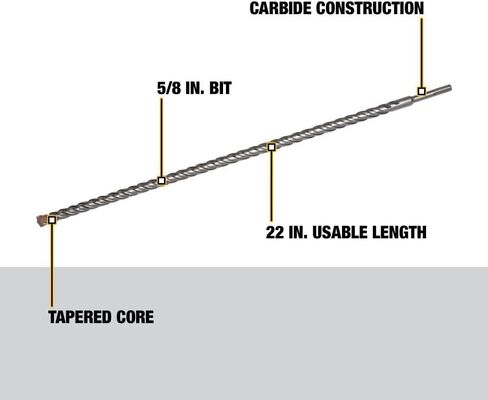 لقم DEWALT SDS Plus، طرف من كربيد الصخور، مطرقة، 5/8 بوصة (DW5446) in Saudi Arabia