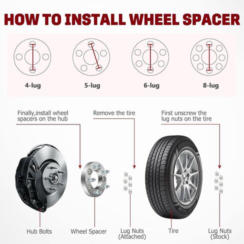 5x4.75 Wheel Spacers for Chevrolet for Camaro/Impala/for Nova, for GMC for S15/Sonoma, for Cadillac for Eldorado/XLR, 2Pcs 1inch Wheel Adapters & Spacers 12x1.5 Studs 87.1mm Bore in Saudi Arabia