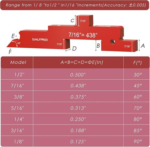 SUNLFPROD Router Table Setup Bars 7pcs Aluminum Precision Router Setup Blocks Woodworking & Setup Bars for Routers Tables Saw Accessory, Measuring Thickness, Depth Height Angle Drill Diameter Gauge in Saudi Arabia