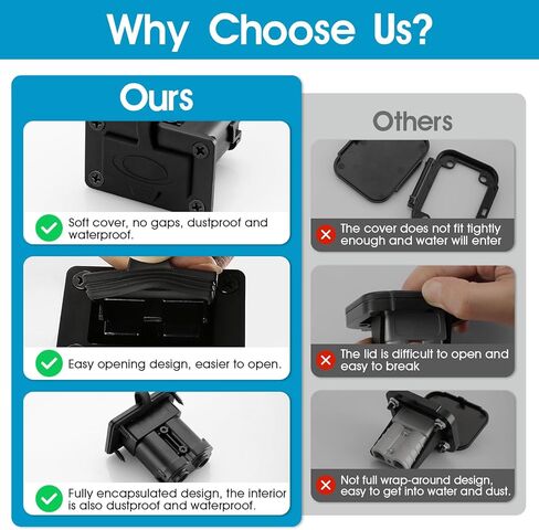 بطارية مقاومة للماء بقدرة 50 أمبير، توصيل سريع مع لوحة تثبيت مقاومة للماء، قابس قياس 6-8، طقم لوحة مجوفة مثبتة على السقف للسيارة والونش والمقطورة (أحمر رمادي أسود) (رمادي) in Kuwait