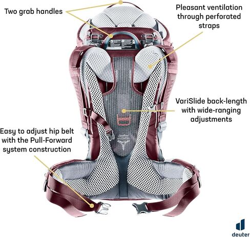 Deuter Kid Comfort in Kuwait